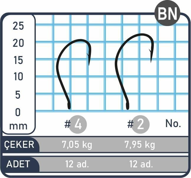 SPIINX MAC HOOK İĞNE #4 BN 12P