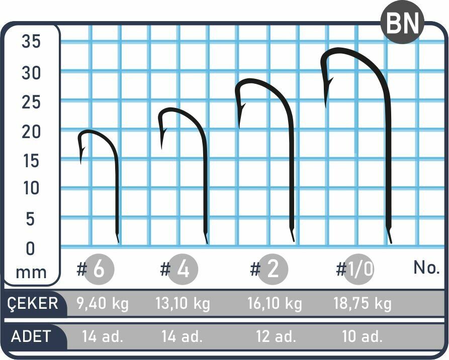 SPIINX LIMERICK İĞNE #1/0 BN 10P