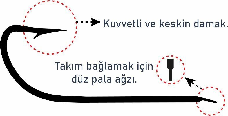 SPIINX LIMERICK İĞNE #1/0 BN 10P