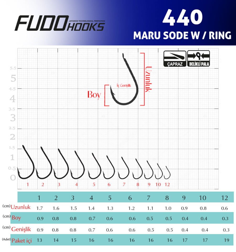 4401 MARU SODE W/ RING #4 BLACK NIKEL 16P