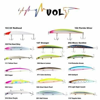 Fujin Volt VL125S 14gr 12.5cm Slow Sinking Maket Balık