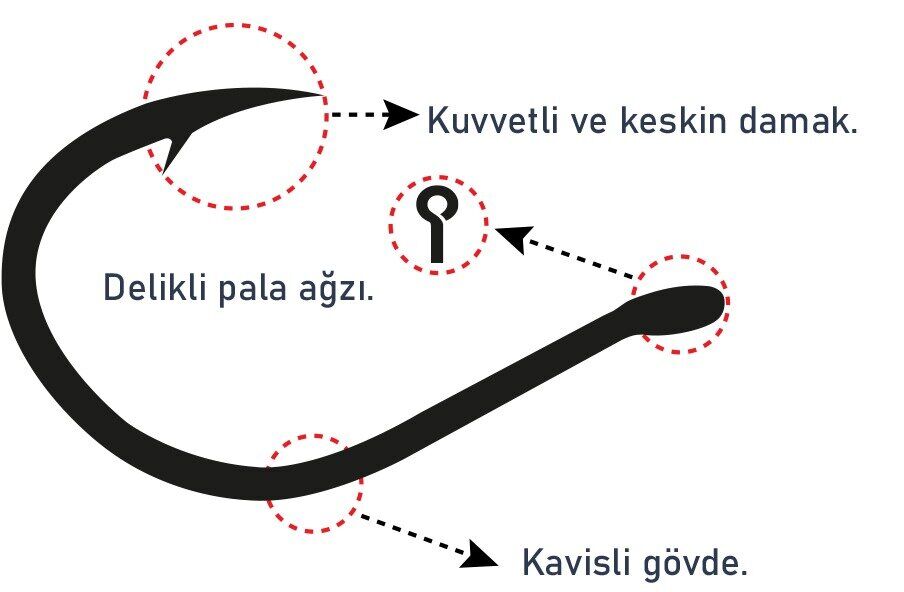SPIINX ASSIST HOOK İĞNE #LL BN 8P