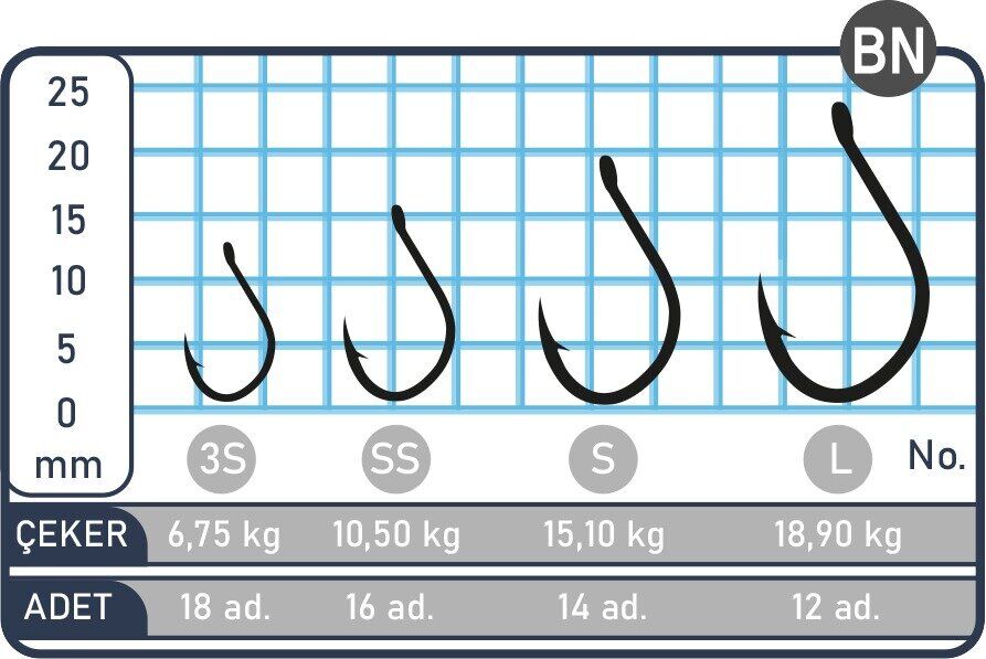 SPIINX ASSIST HOOK İĞNE #LL BN 8P