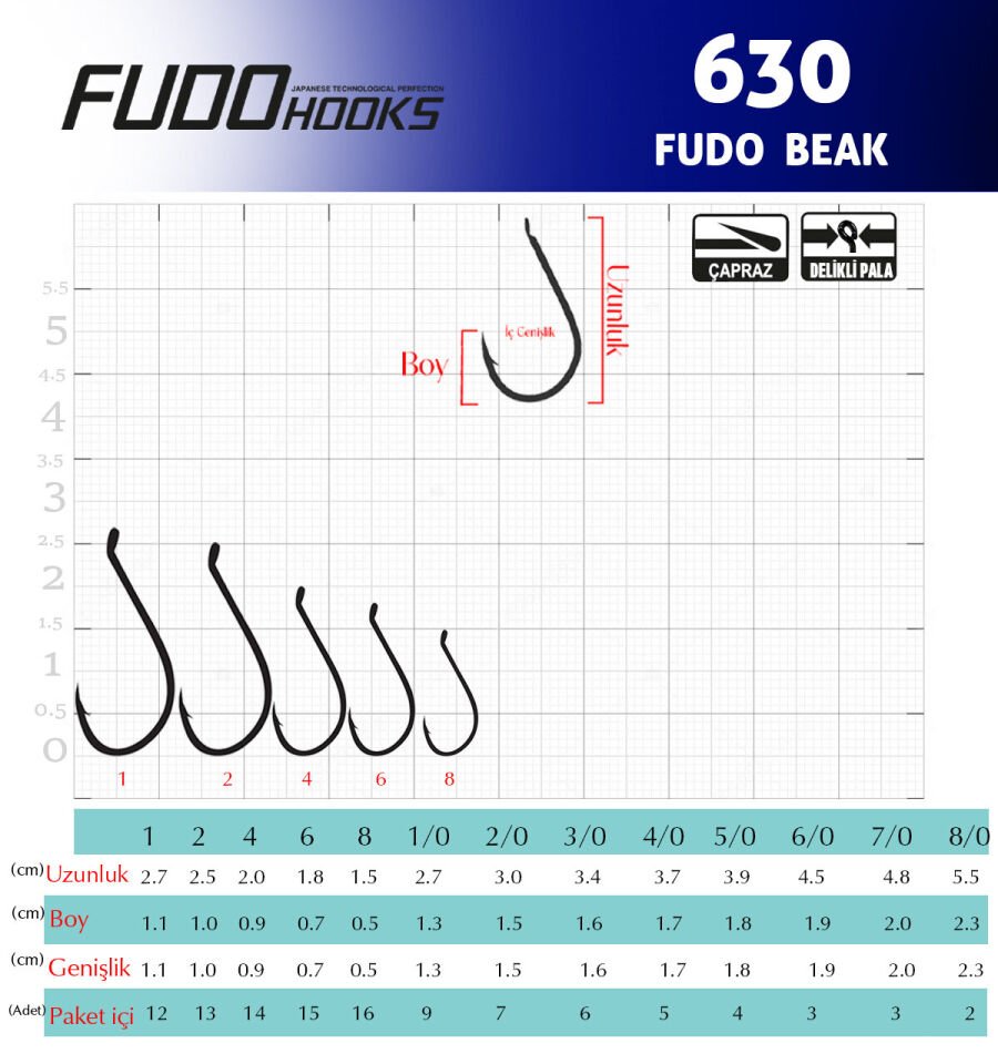 6301 FUDO BEAK #8/0 BLACK NIKEL 2P
