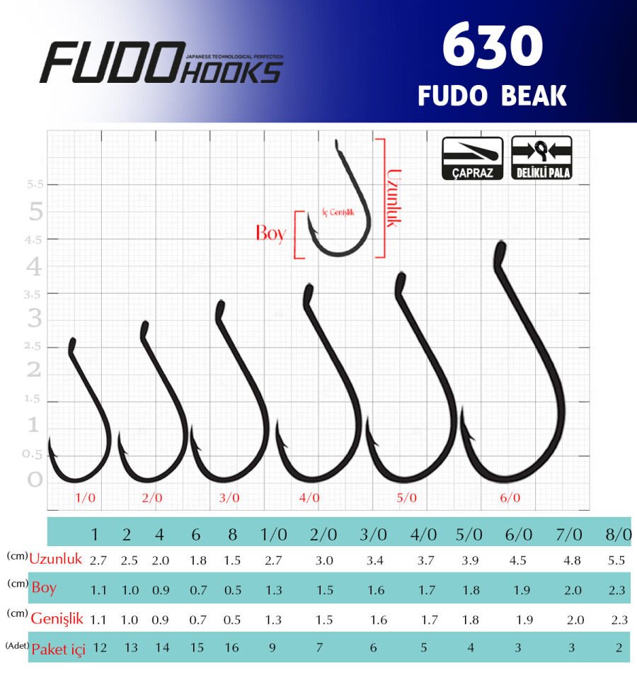 6301 FUDO BEAK #8/0 BLACK NIKEL 2P
