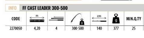 Lineaeffe 2270050 Cast Leader 420cm Tele Surf Kamış UP TO 300-500gr  Atar