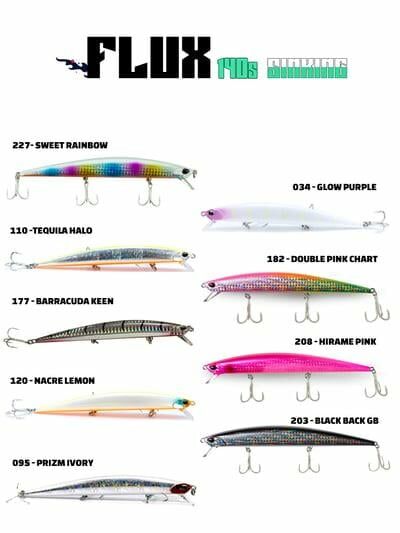 Fujin Flux 140S 140mm 21gr Sinking Maket Balık