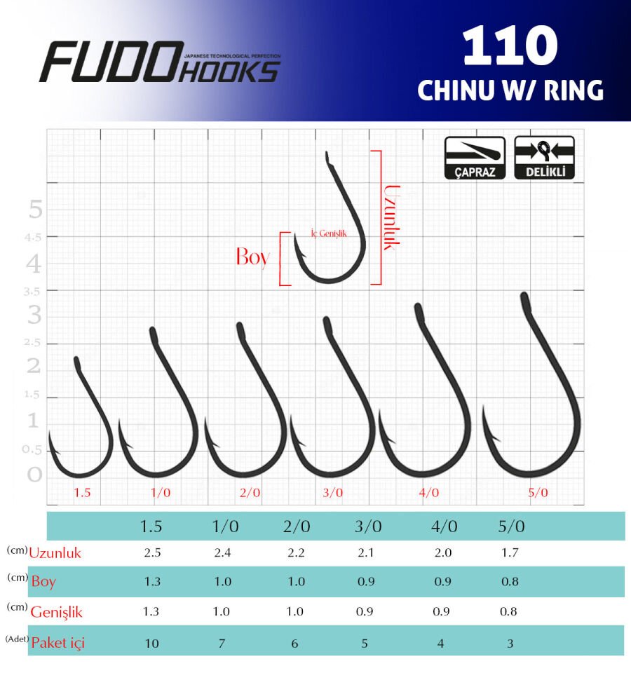1101 CHINU W/RING #4 BLACK NIKEL 13P