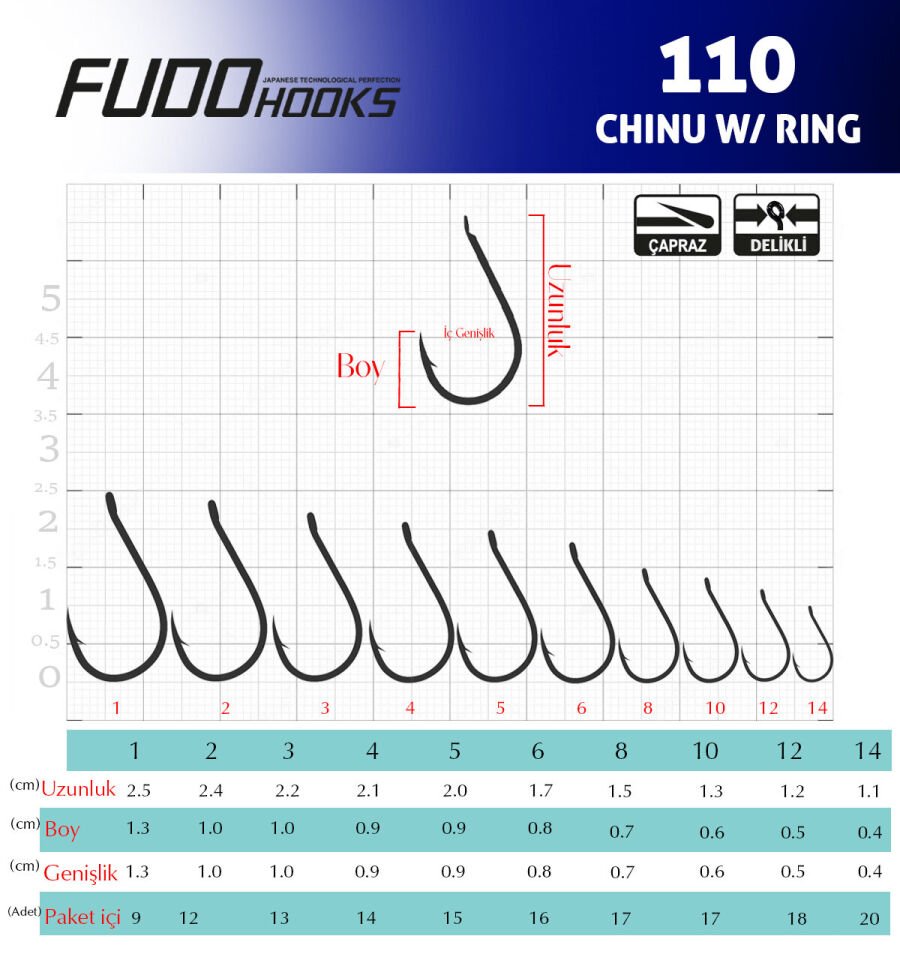 1101 CHINU W/RING #5 BLACK NIKEL 15P