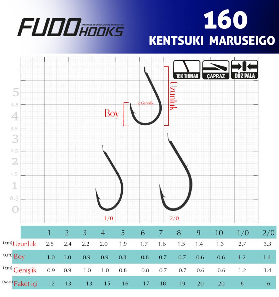 1600 KENTSUKI MARUSEIGO #2 NIKEL 11P