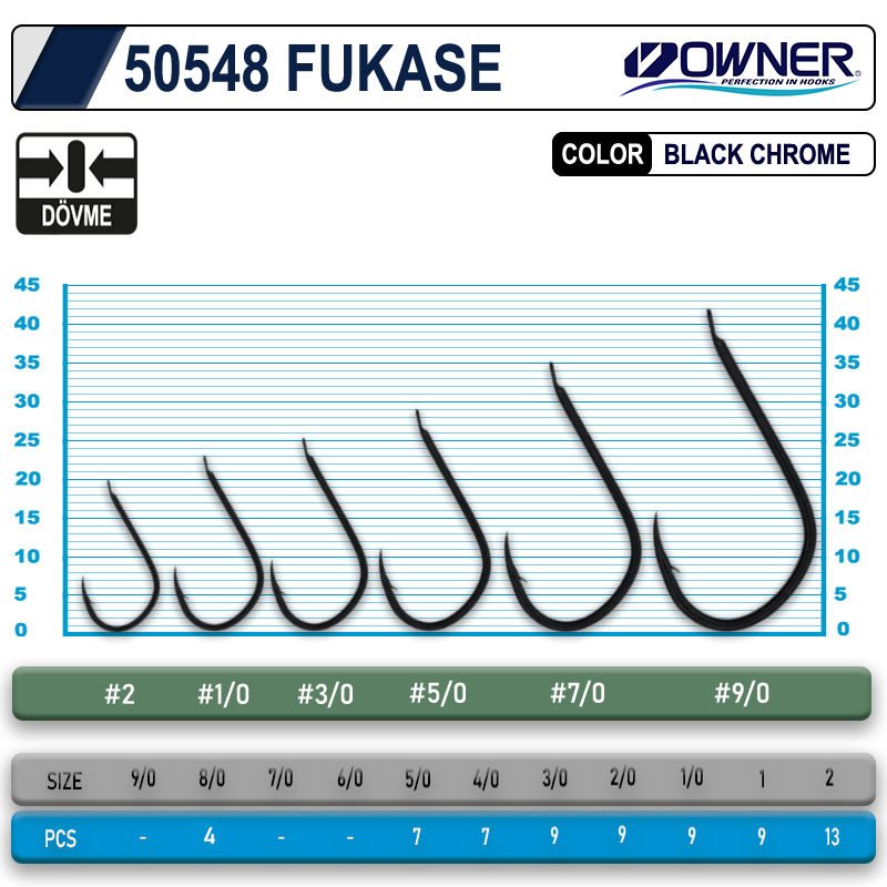 Owner 50548 Fukase Black İğne