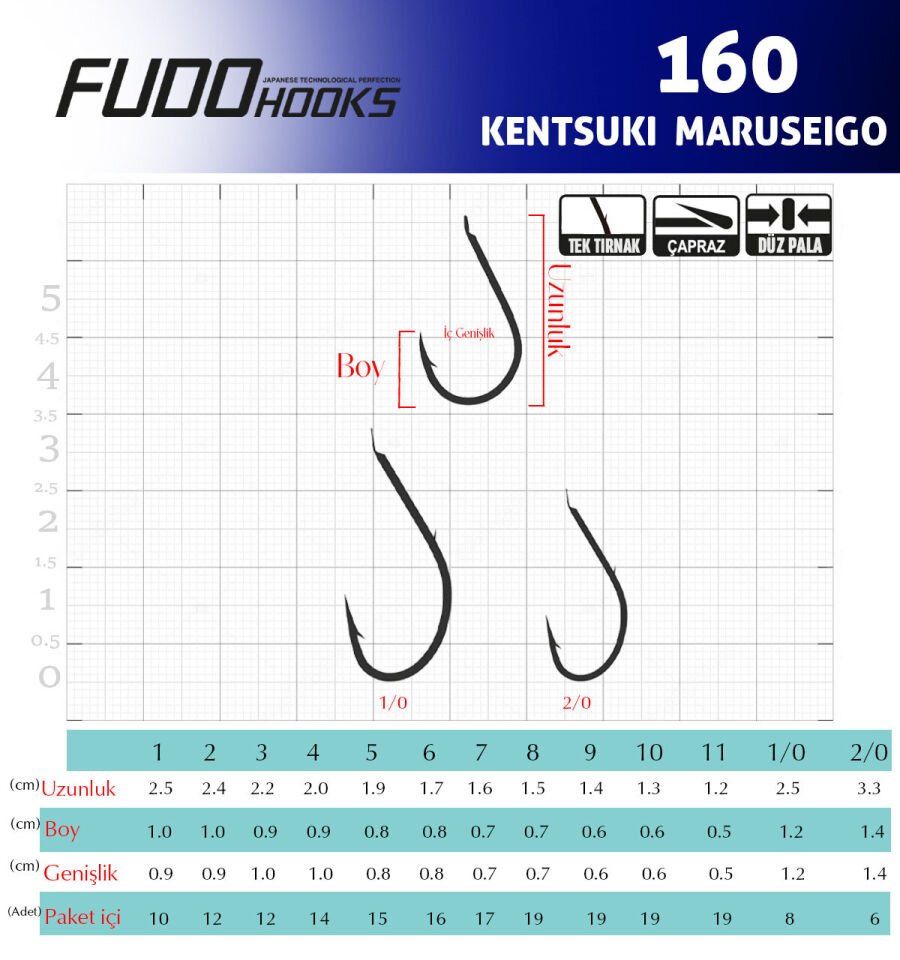 1601 KENTSUKI MARUSEIGO #3 BLACK NIKEL 13P