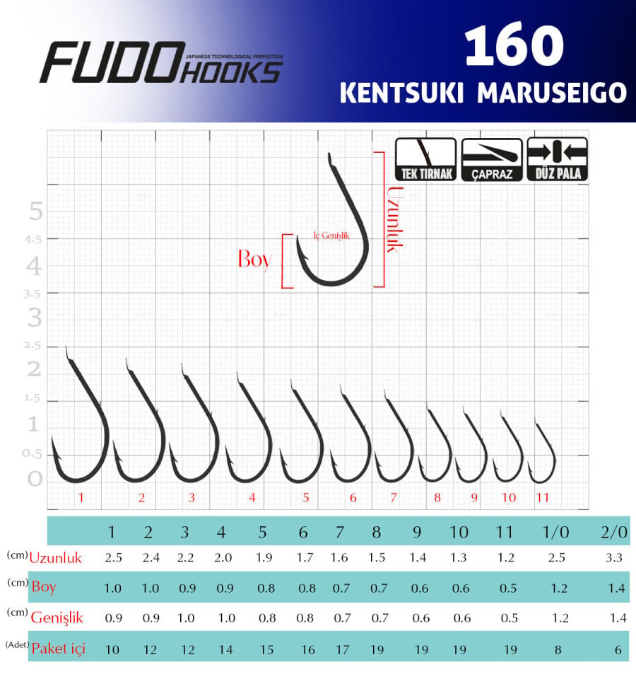 1601 KENTSUKI MARUSEIGO #5 BLACK NIKEL 15P