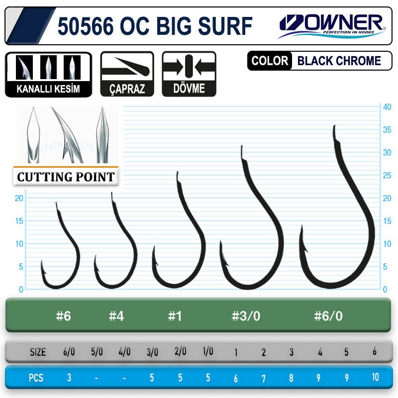 Owner 50566 Cut Big Surf Gun Black İğne