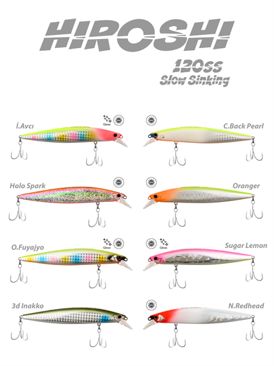 Fujin Hiroshi 120mm 21gr Slow Sinking Maket Balık 026 Chart Back Pearl