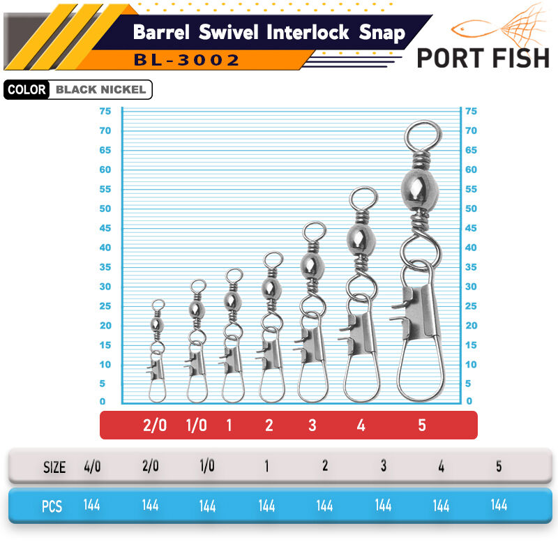 Portfish BL-3002 Kilitli Klips 144 Ad