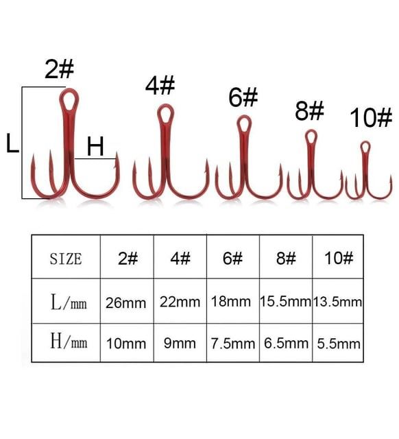 Captain 330 Üçlü İğne Kırmızı 50'li Özel Kutu SET