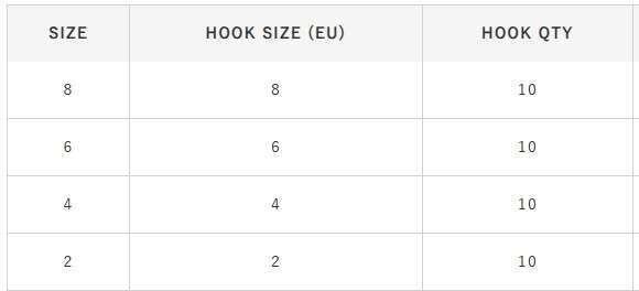 Hayabusa K1 XS Sazan İğnesi Dövme Teflon Black 10lu Paket