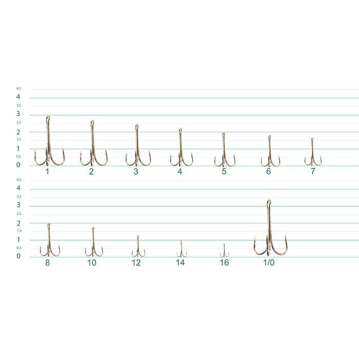 T. DFT 3553 3lü Olta İğnesi No:03 1/25