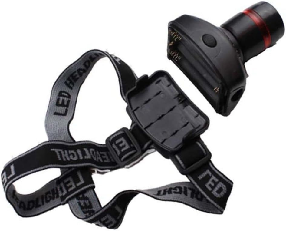 Captain 8012 Kafa Feneri Led Zoom Su Geçirmez