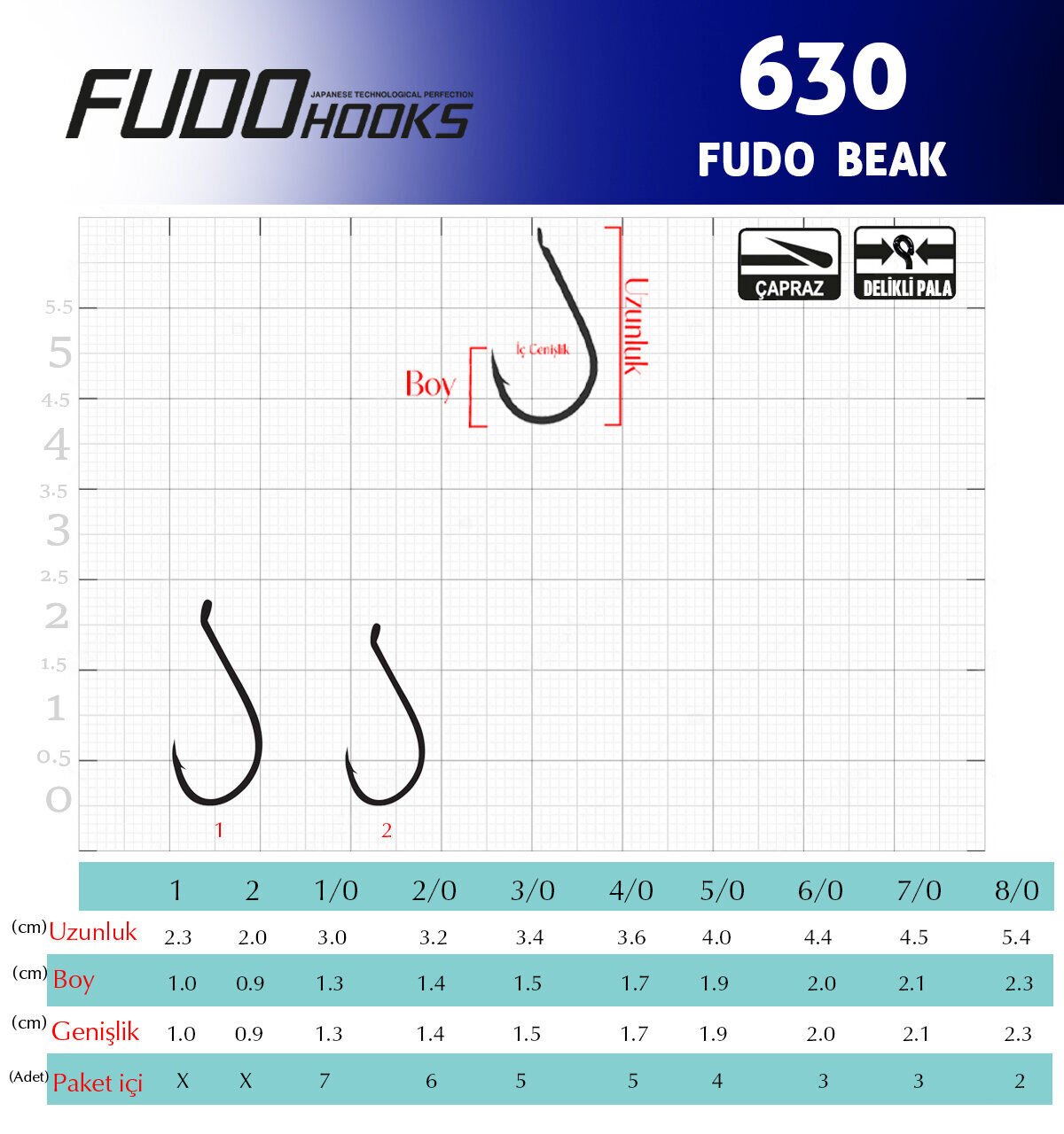 6307 FUDO BEAK #1 TEFLON 10P