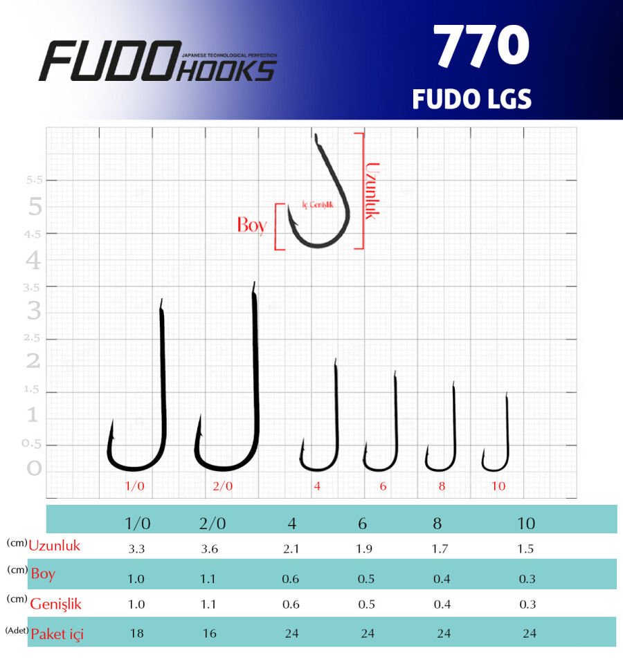 7701 FUDO LGS #6 BLACK NIKEL 24P
