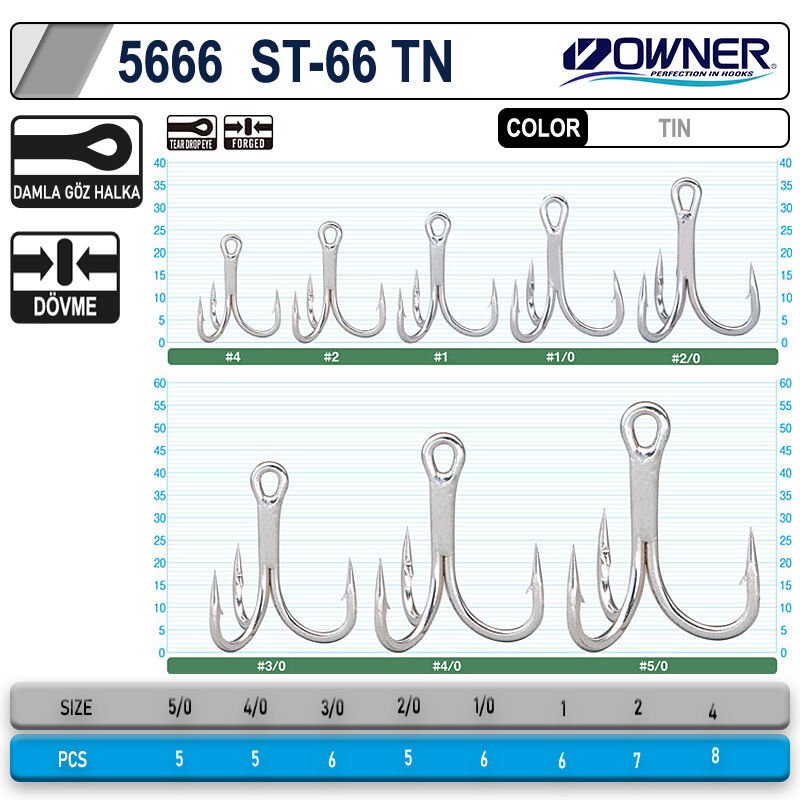 Owner 5666 St-66tn Tin Çarpma İğne