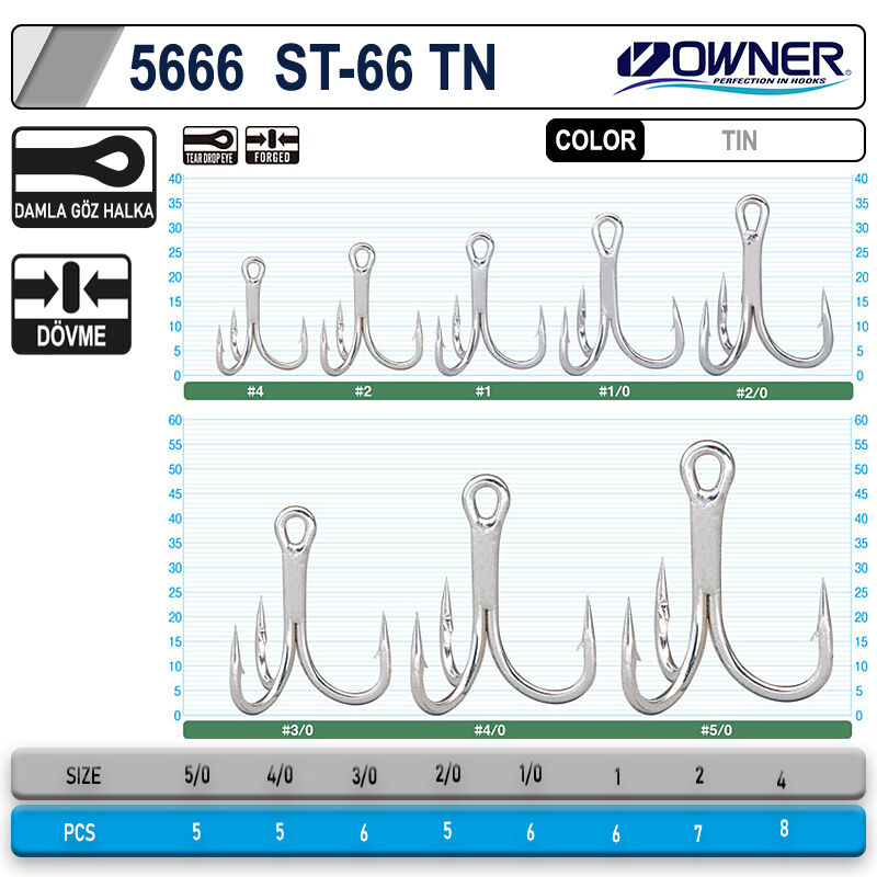 Owner 5666 St-66tn Tin Çarpma İğne