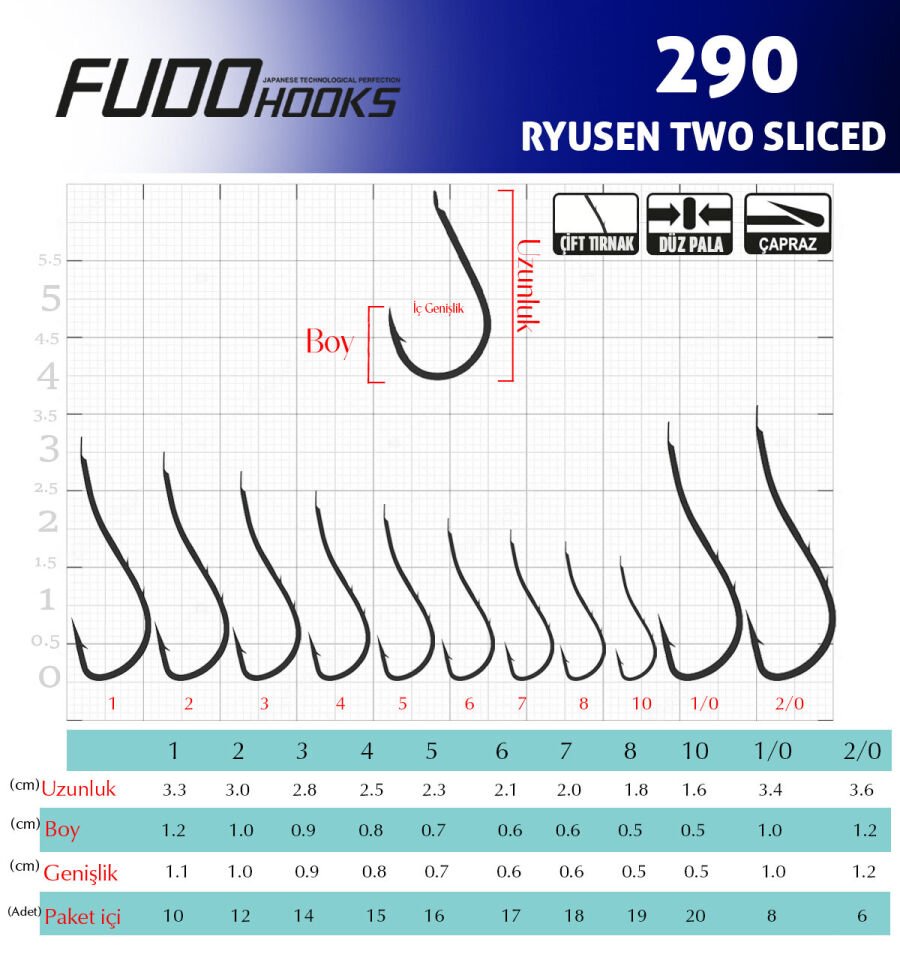 2900 RYUSEN TWO SLICED #1 NIKEL 10P