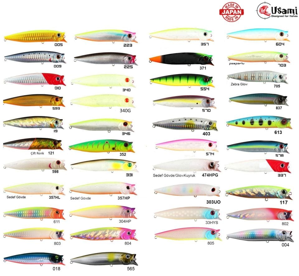 Usami Combo Pop 100F 12.1 G Maket Balık