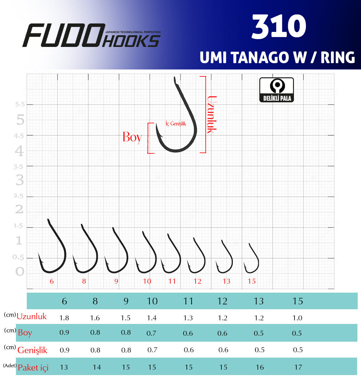 3101 UMI TANAGO W/RING #11 BLACK NIKEL 15P