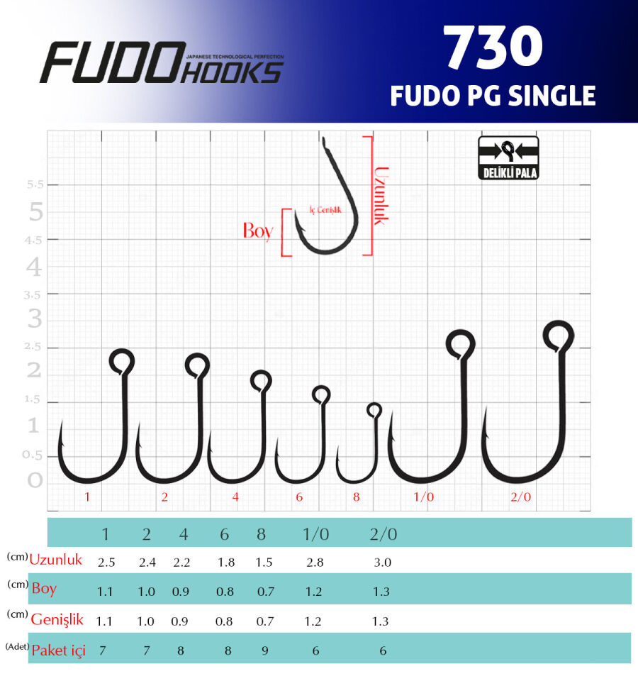 7308 FUDO PG SINGLE #8 GALVANİZ 9P