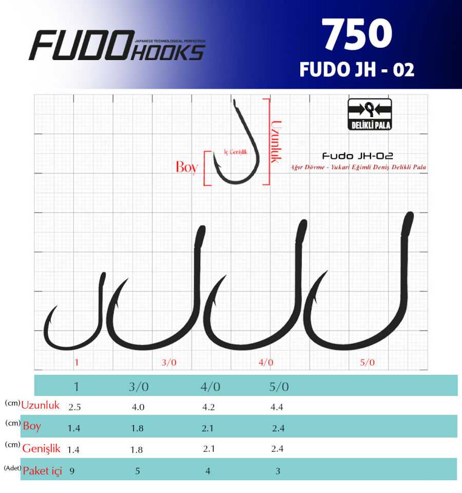 7508 FUDO JH-02 #5/0 GALVANİZ 5P