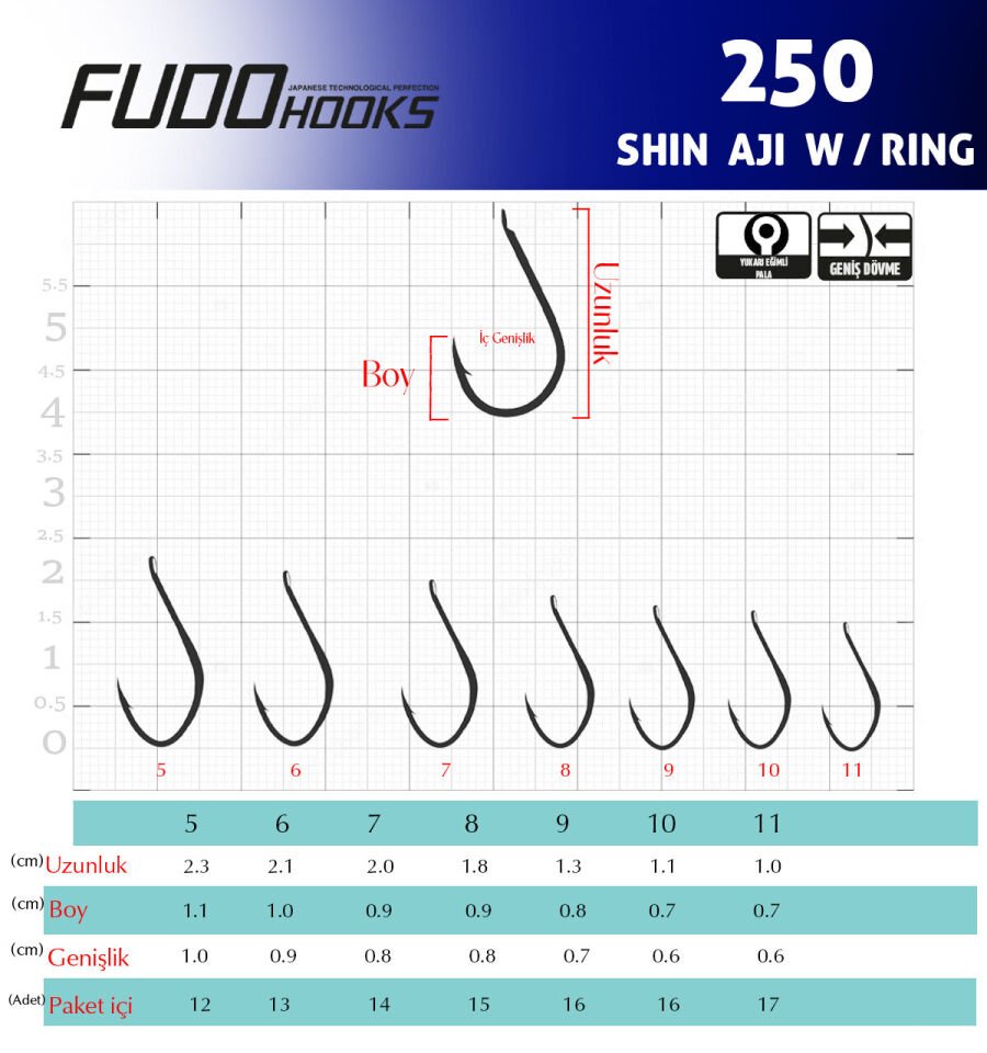 2502 SHIN-AJI W/ RING #6 ALTIN 11P