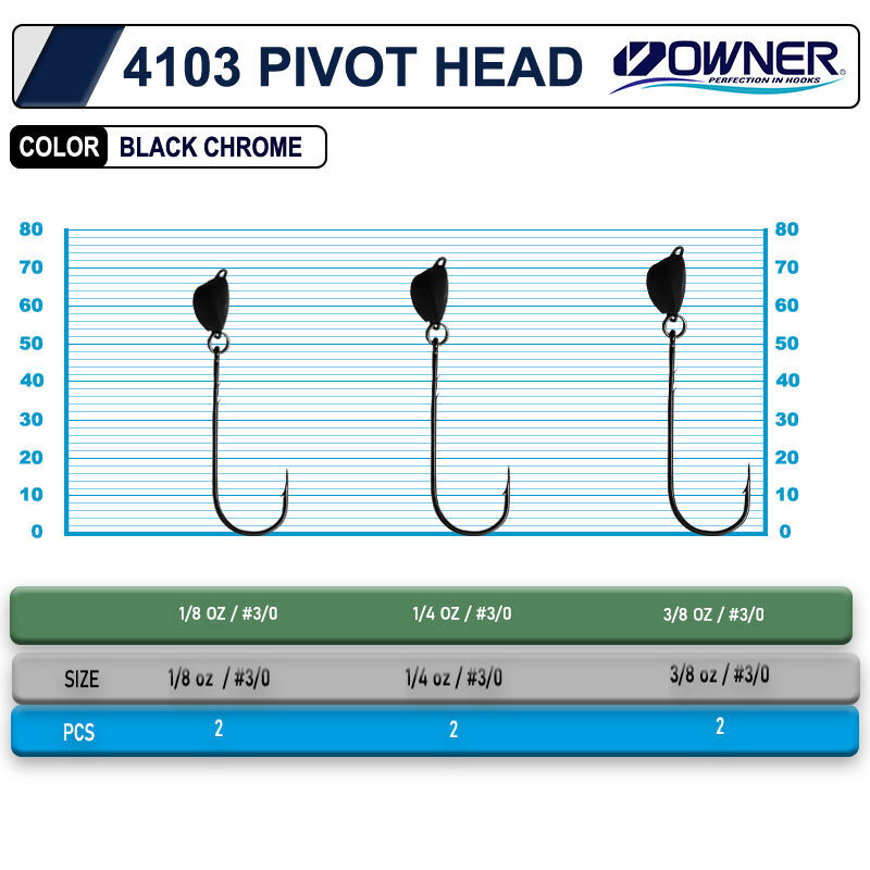 Owner 4103 Pivot head