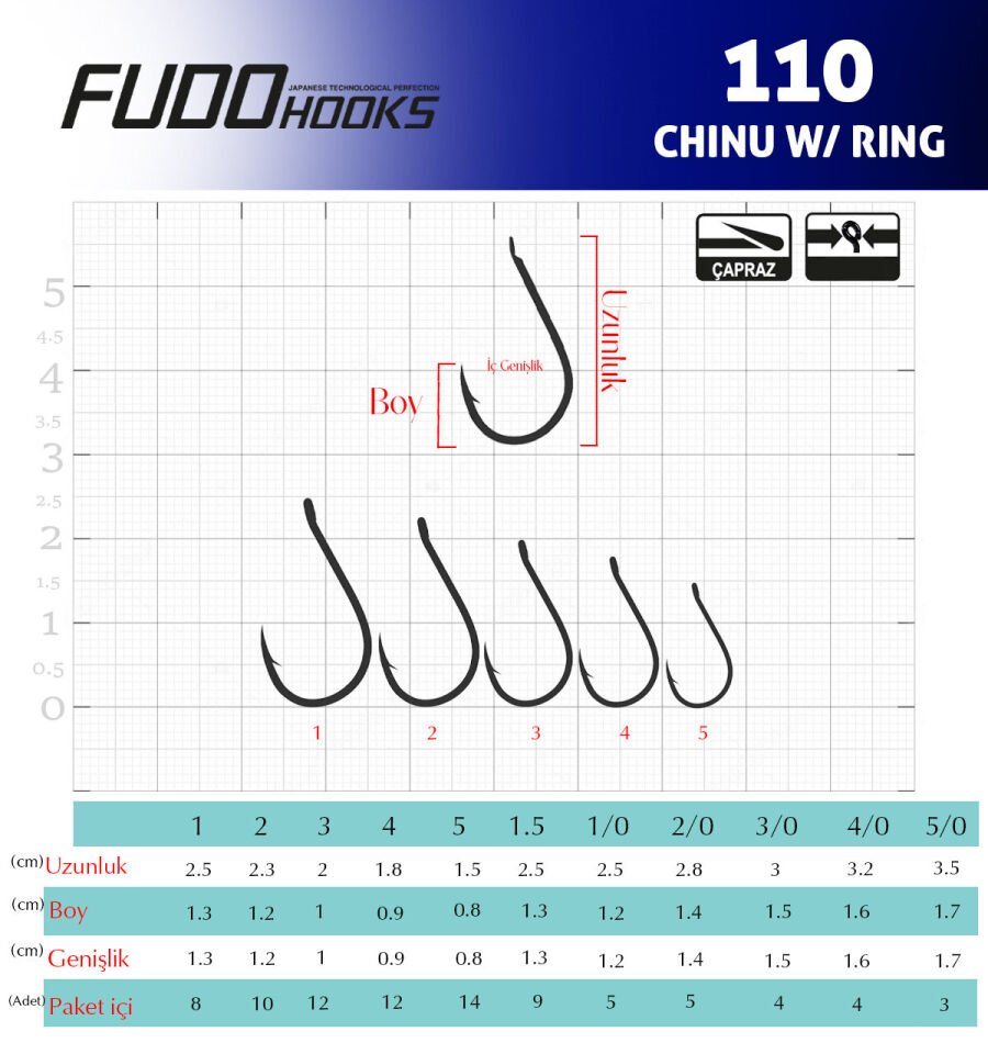 1107 CHINU W/RING #5 TEFLON 13P