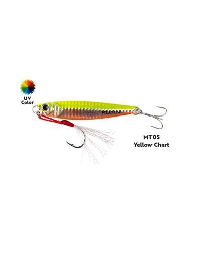 Fujin Jig-X 80gr Shore Jigging Jig Yem MT05 Yellow Chart