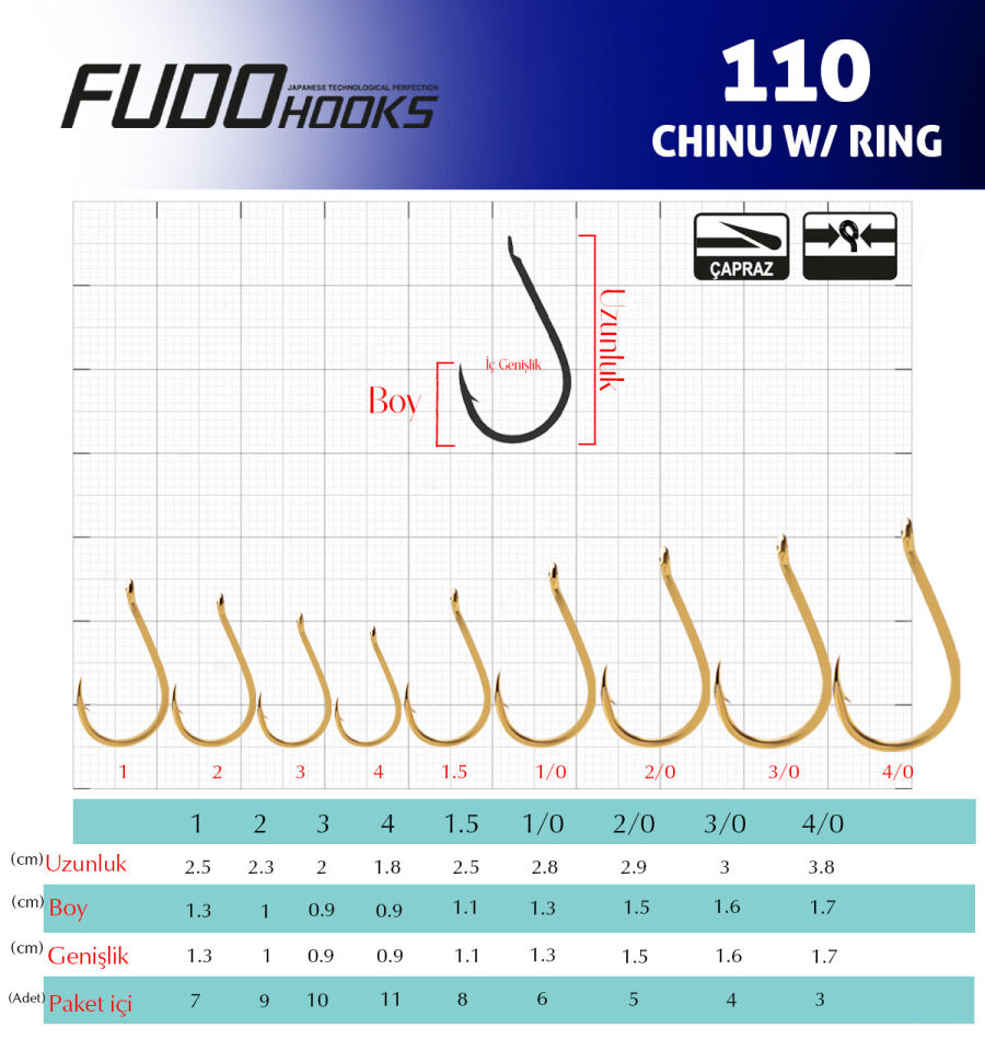 1102 CHINU W/RING #1 ALTIN 7P