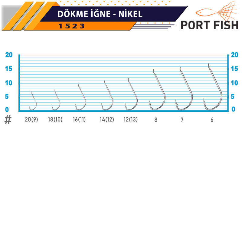 Portfish  1523 Dökme İğne 2000 Li Paket