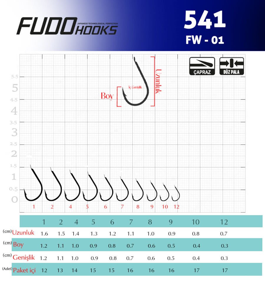 5411 FUDO MEJINA #7 BLACK NIKEL 19P