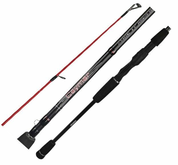 Okuma Ceymar Spin UFR 10' 300cm Spin Kamışı