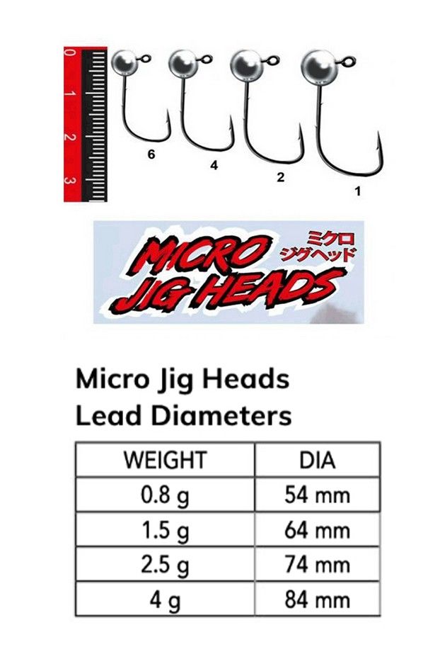 Nomura NM90104004 Micro LRF Jig Head 3'lü Paket İğne:4no 4gr