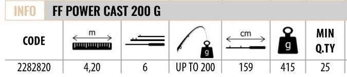 Lineaeffe 2282820 Power Cast 420cm Tele Surf Kamış UP TO 200gr  Atar