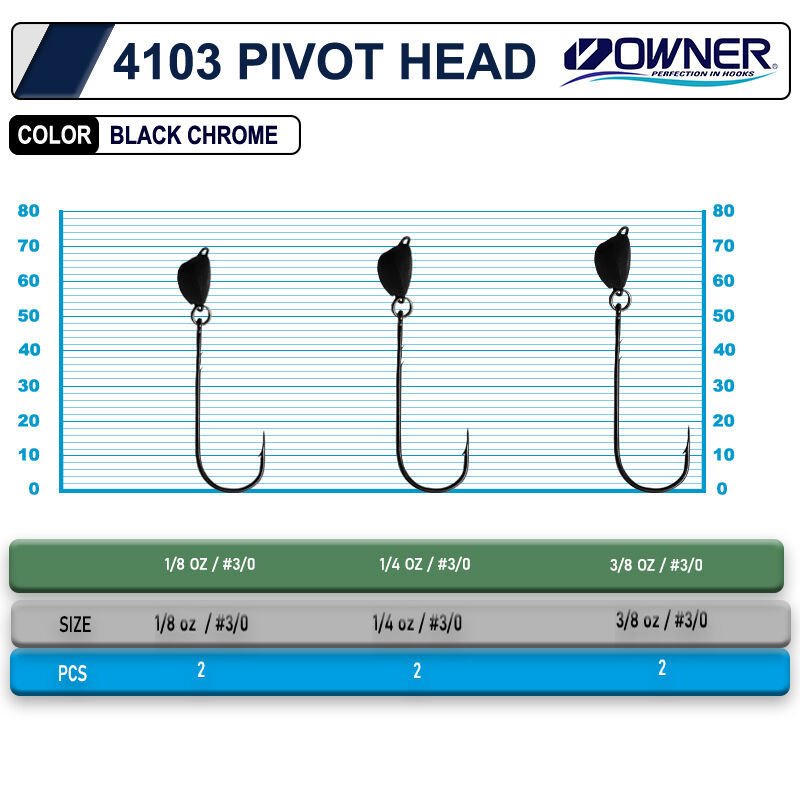 Owner 4103 Pivot head