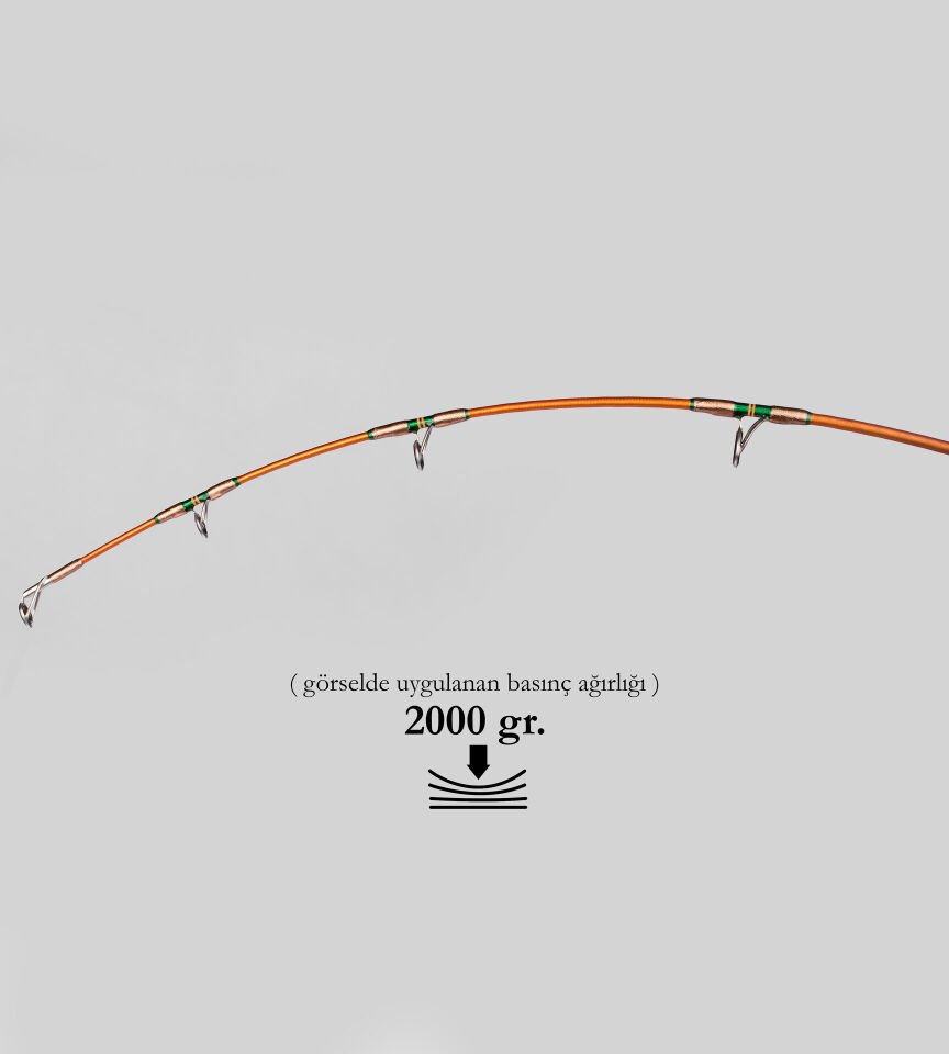 DCR PİRİ REİS TETİKLİ JIG VE CANLI YEM KAMIŞI 185 CM 150-350 TURUNCU