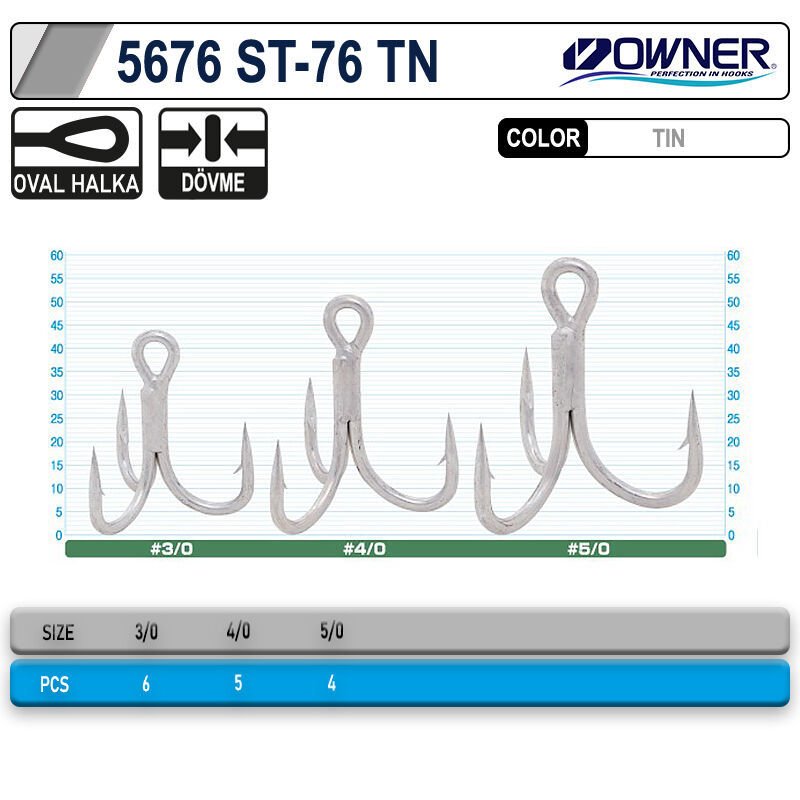 Owner 5676 St-76tn Tin Çarpma İğne