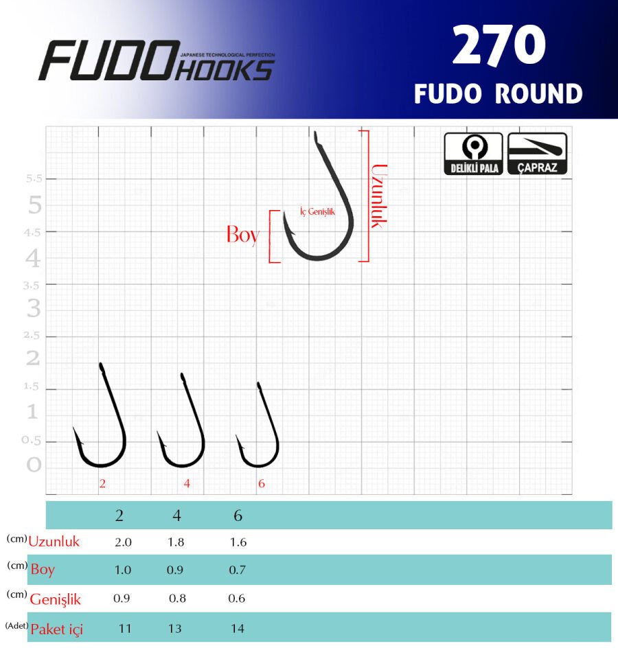 2701 FUDO ROUND #2 NIKEL 12P