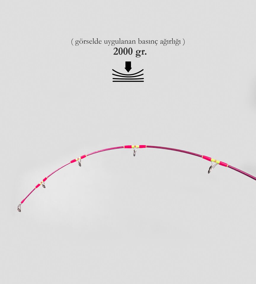 DCR HİLAL JIG VE CANLI YEM KAMIŞI 185 CM 100-300 PEMBE