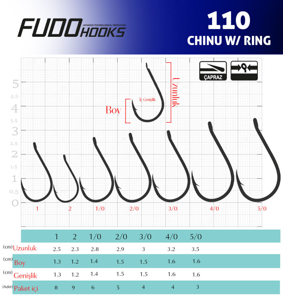 1108 CHINU W/RING #1 GALVANİZ 6P