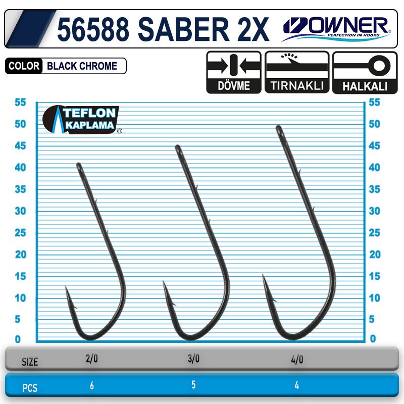 OWNER 56588 SABER